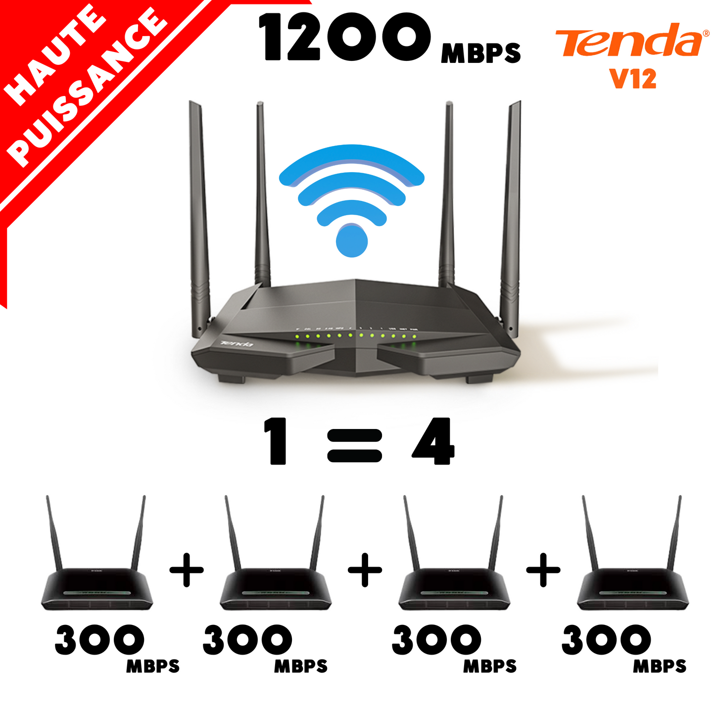 TENDA V12 AC1200 DUALBAND