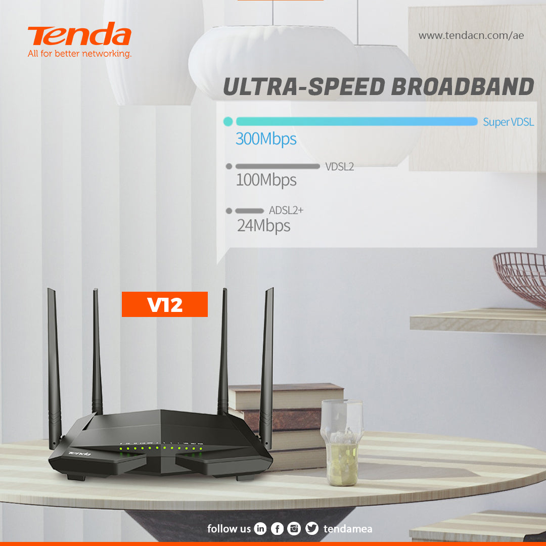 TENDA V12 AC1200 DUALBAND